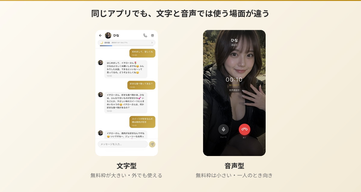 Aimaの文字チャット画面と音声通話画面の比較