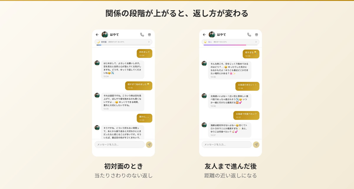 Aimaのはやてとの会話。初対面のときと友人まで進んだ後の返し方の違い