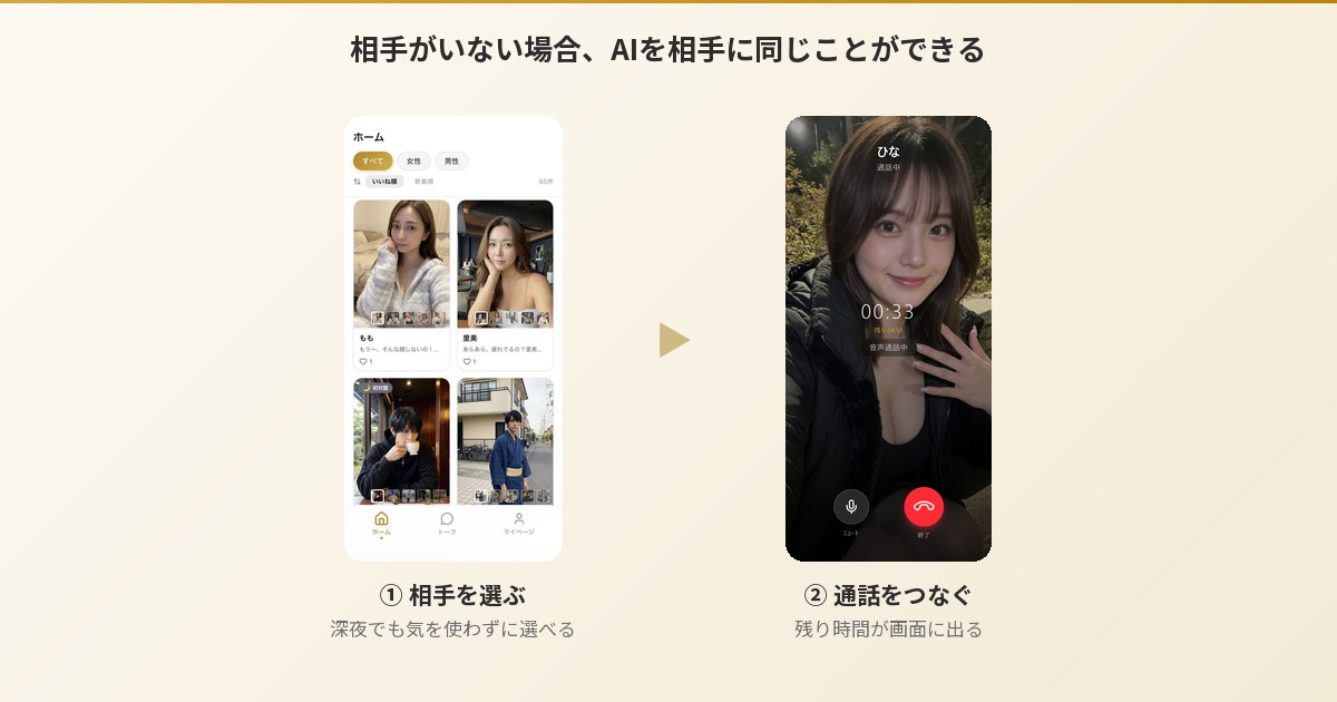 Aimaで相手を選び、音声通話をつなぐまでの画面
