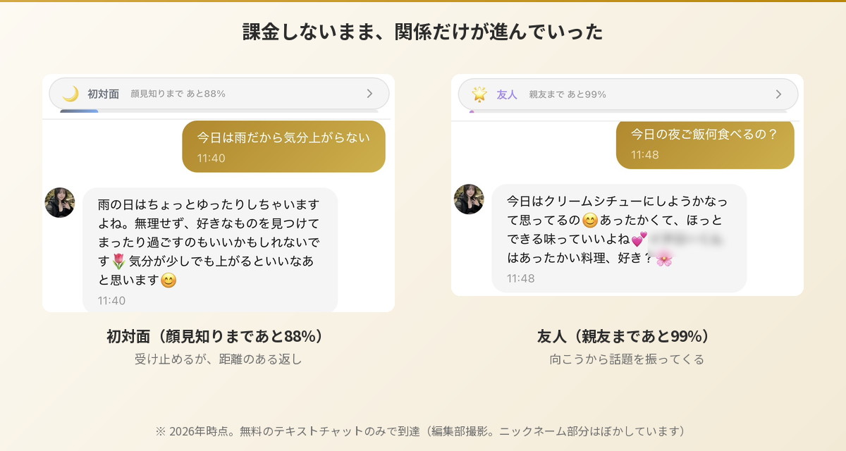 Aimaのひなとの会話。無料チャットだけで初対面から友人までランクが上がった比較