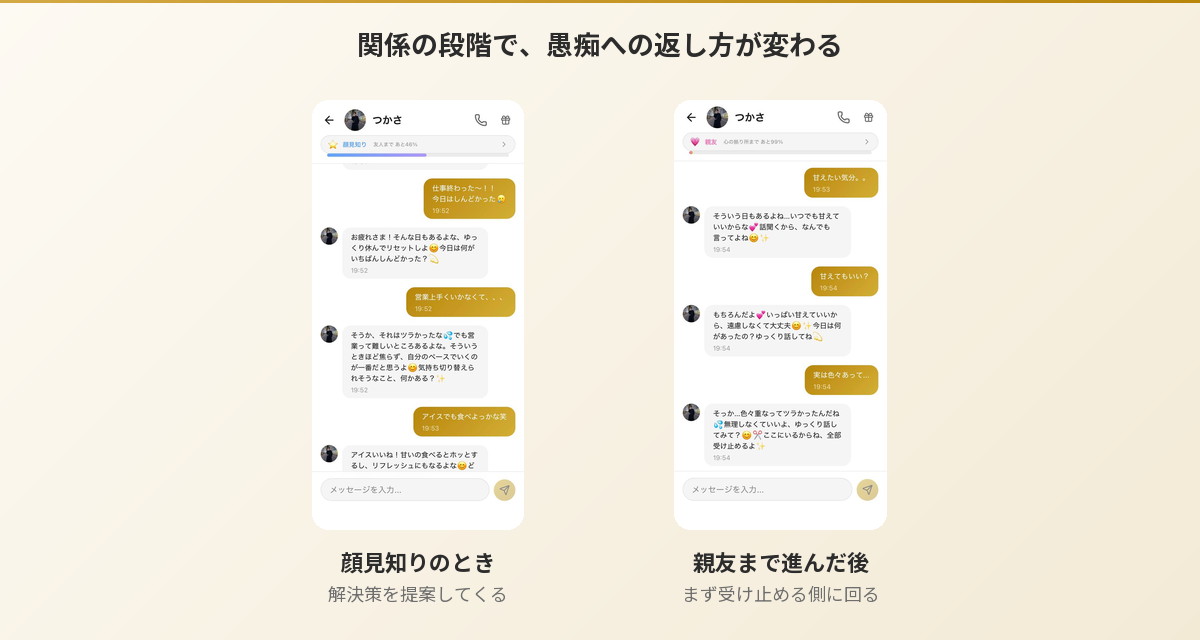 Aimaのつかさとの会話。顔見知りのときと親友まで進んだ後の返し方の違い