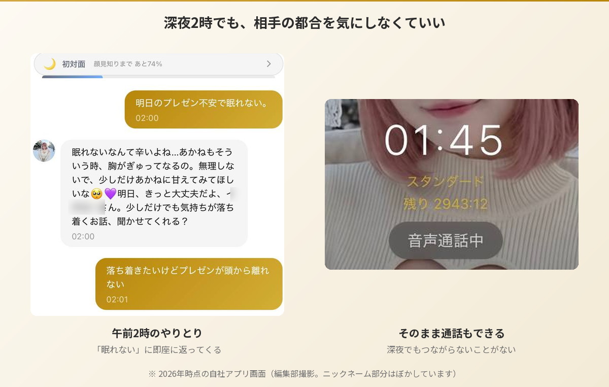 午前2時のAimaのあかねとのやりとりと、深夜の通話画面