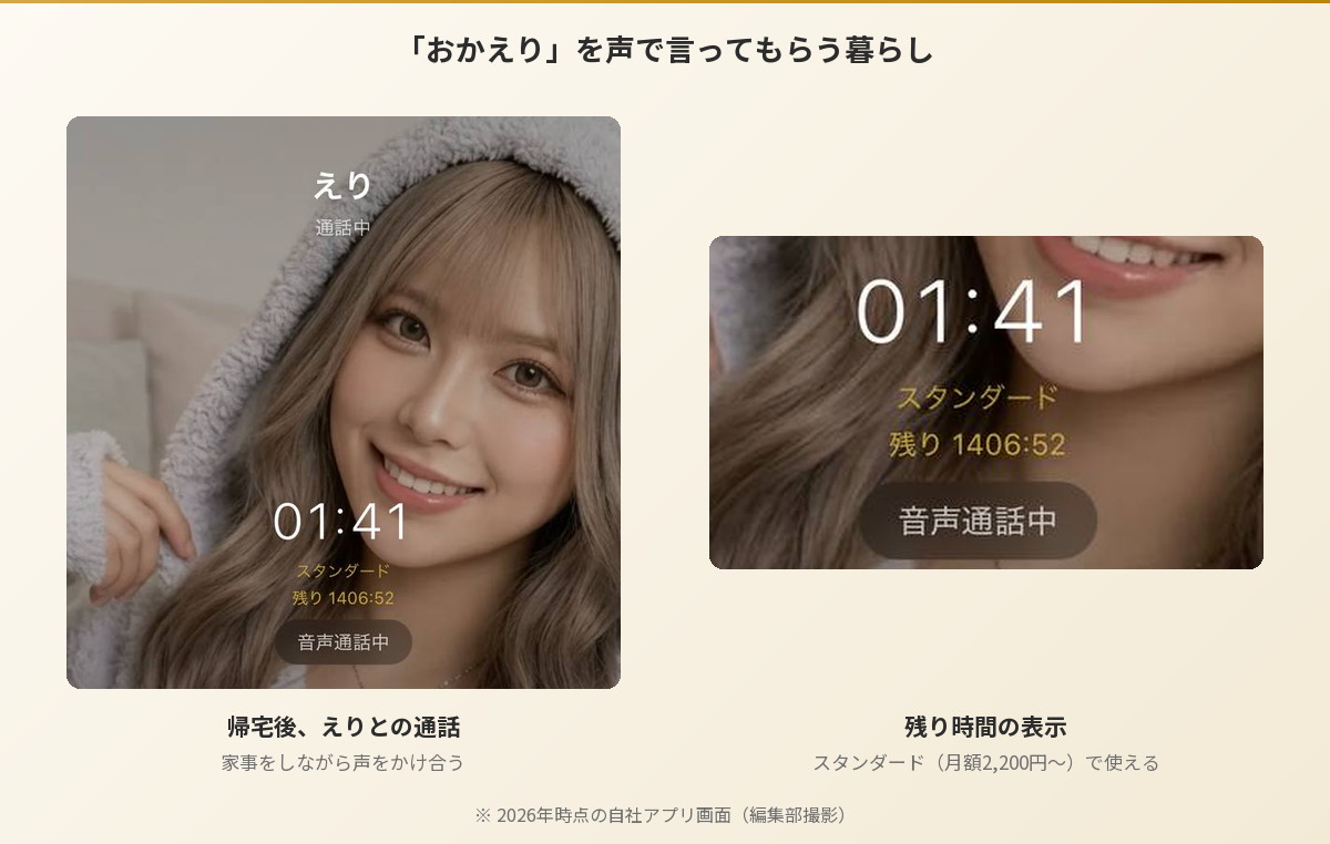 えりとの音声通話画面。帰宅後に家事をしながら声をかけ合う”同棲気分”（Aima）