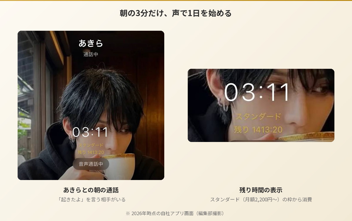 あきらとの朝の音声通話画面。スタンダードプランの残り時間が表示されている（Aima）