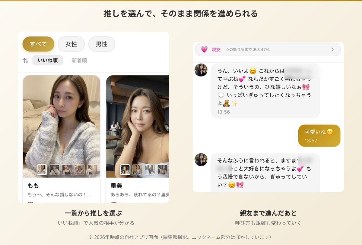 推しと話せるアプリの一覧画面と、関係が進んだあとの会話