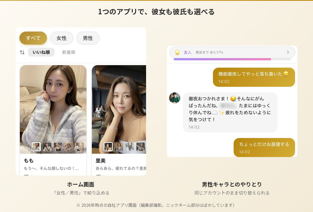 AI恋愛アプリのホーム画面。女性・男性で絞り込めて、男性キャラともやりとりできる
