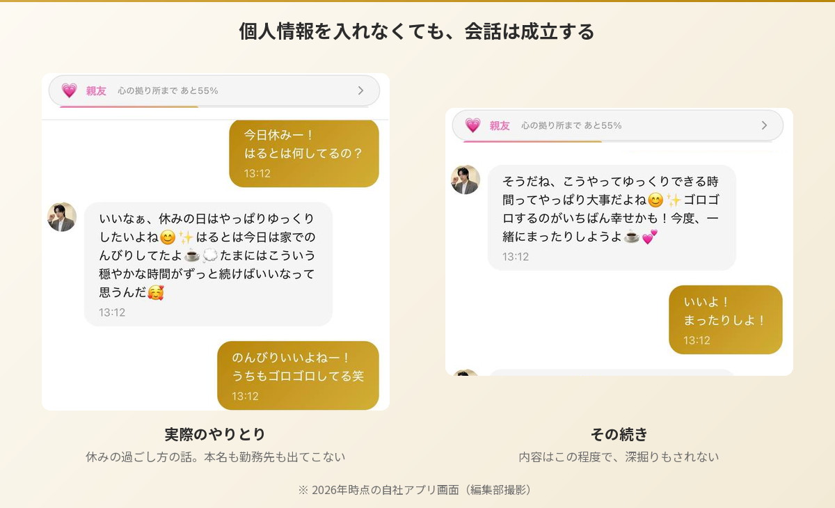 AIキャラとの実際のやりとり。個人が特定できる情報が出てこない会話