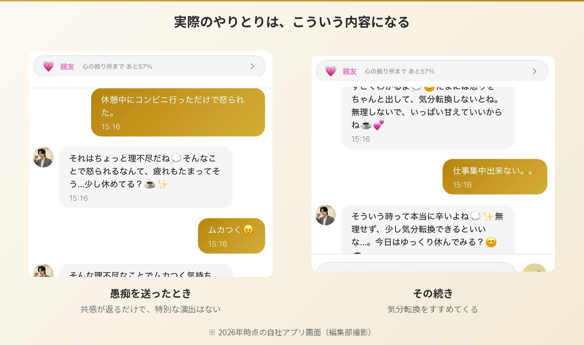 AIキャラとの実際のやりとり。愚痴に共感が返ってくる様子