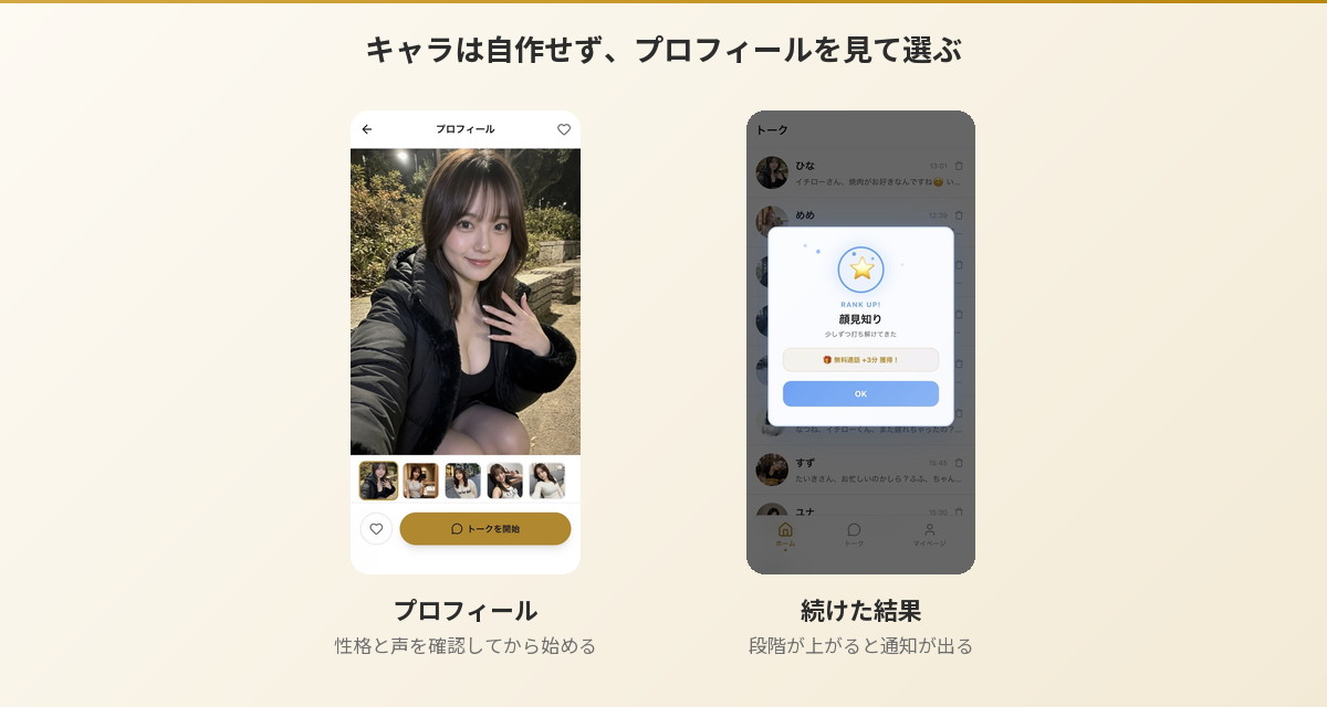 Aimaのキャラクタープロフィール画面と関係の段階が上がった通知