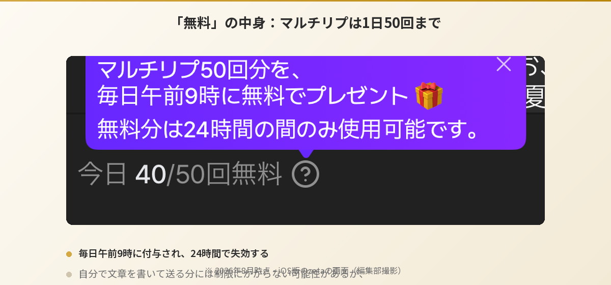 zetaのマルチリプ無料枠の表示。今日40/50回無料