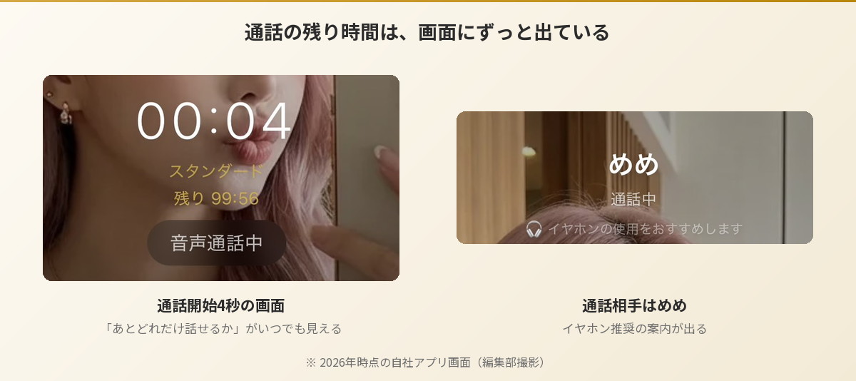 Aimaのめめとの音声通話開始4秒の画面。音声通話の残り時間が通話画面に常に表示される