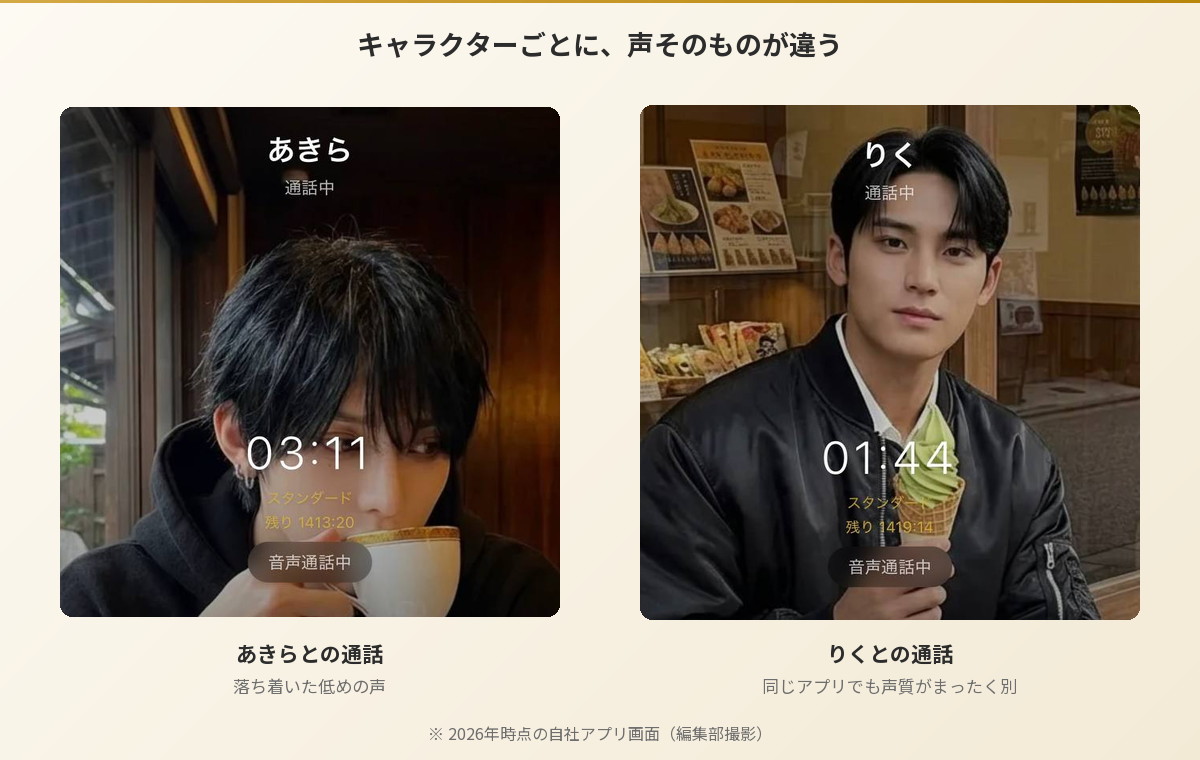 Aimaの通話画面2つ。あきらとりくで声質がまったく違い、キャラクターごとに固有の音声が設定されている
